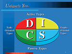 Online PowerPoint for Online Combination Spiritual Gifts and 4 DISC Personality Types reports